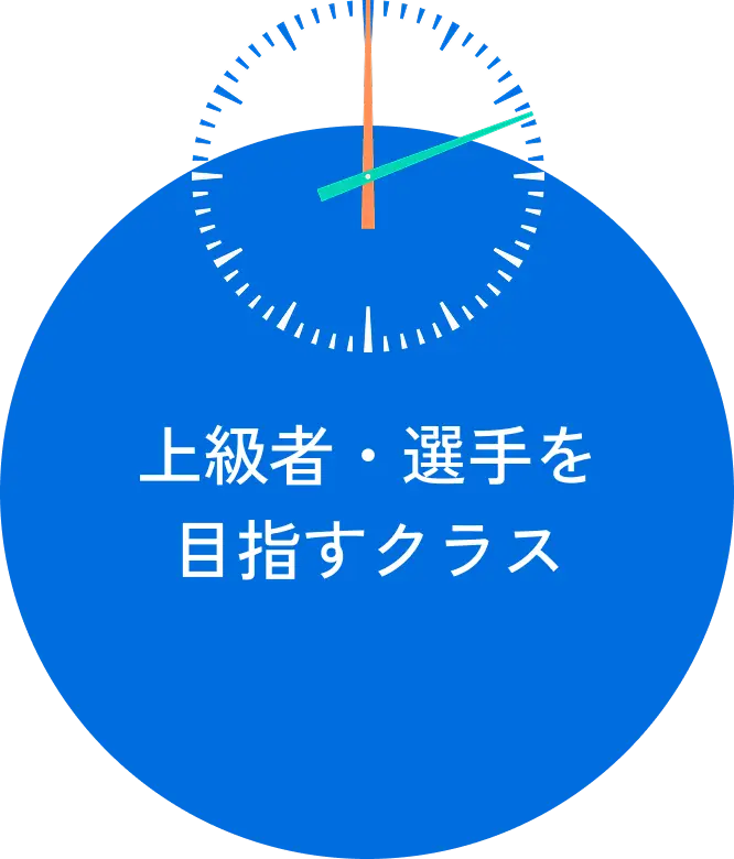 上級者・選手を目指すクラス